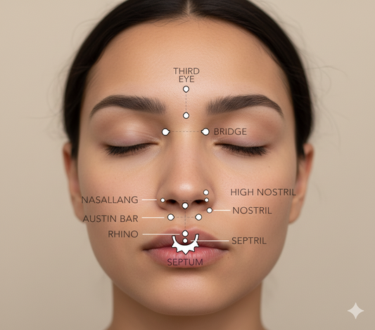 nose piercing position - nose