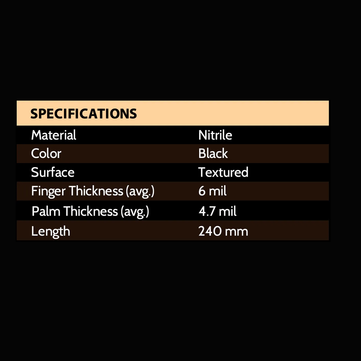Shadow Black Heavy-Duty Powder-Free Nitrile Exam Gloves - Obsidian Needles Obsidian Needles